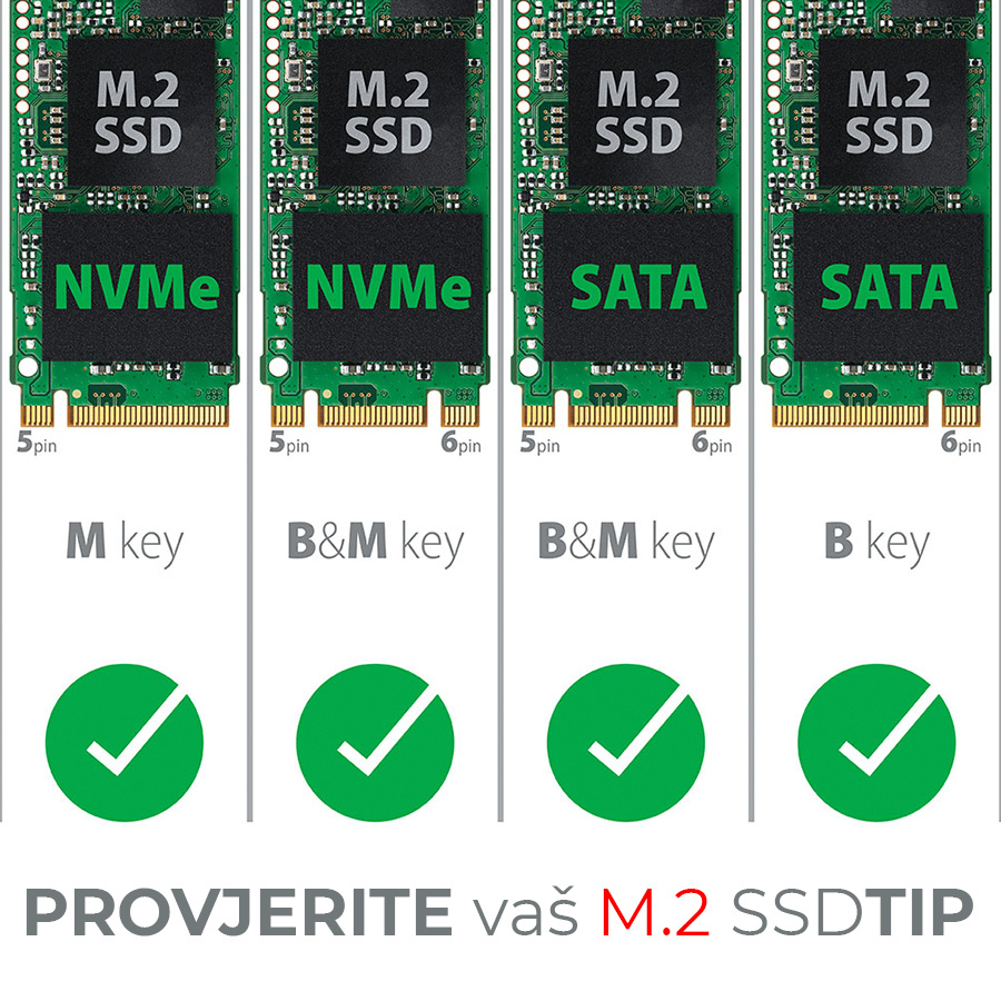 Kontroler PCI-Express CON PCIe 3.0x4 to Dual M.2 (NVMe + SATA), LP, PCEM2-D, AXA