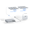 Picture of Ubiquiti Access Point UniFi AC dugog dometa, 450 Mbps (2.4GHz), 867 Mbps (5GHz), domet 183 m, pasivni PoE, 24V, 0.5A PoE adapter uključen UAP-AC-LR-EU