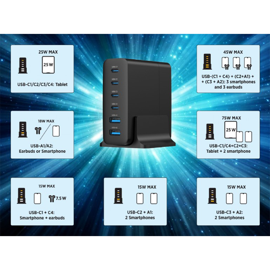 Power station USB brzi/quick punjač GEMBIRD, 6-port 75W GaN USB fast charger, black, Type-C, USB, TA-UC-2A4C-PD75-01-BK