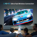 Picture of Projektor Ultra HD Android 120ANSI