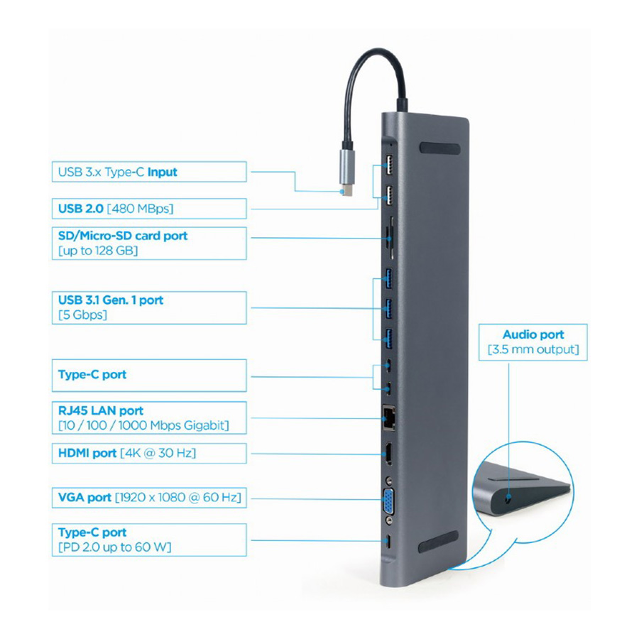 Docking station USB adapter Type-C 9-in-1 multi-port adapter, USB hub + HDMI + VGA + PD + card reader + LAN + audio, space grey GEMBIRD A-CM-COMBO9-01 - Image 2
