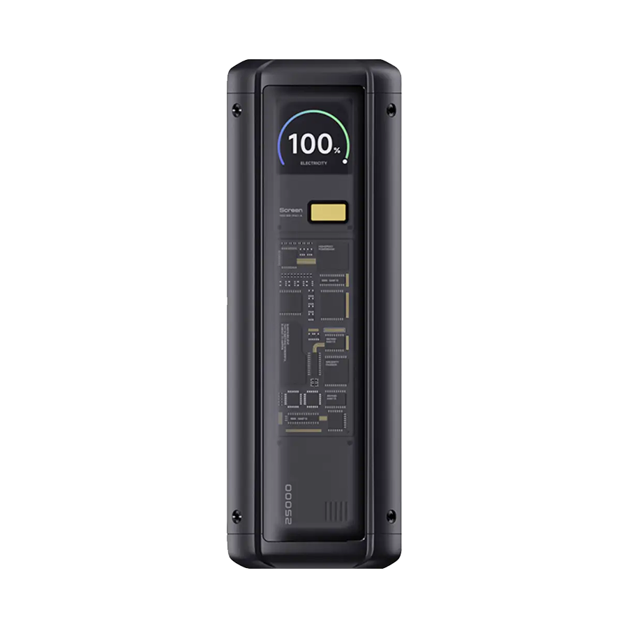 Xiaomi powerbank 212W 25000mAh USB-A x1, USB-C x2 BHR9970GL - Image 2