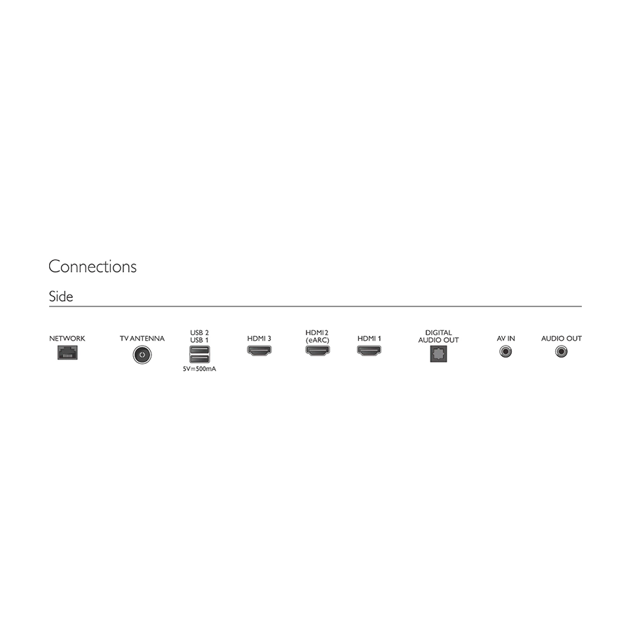 Philips TV 65''PUT8530, 4K Google, 65PUT8530/10 - Image 3