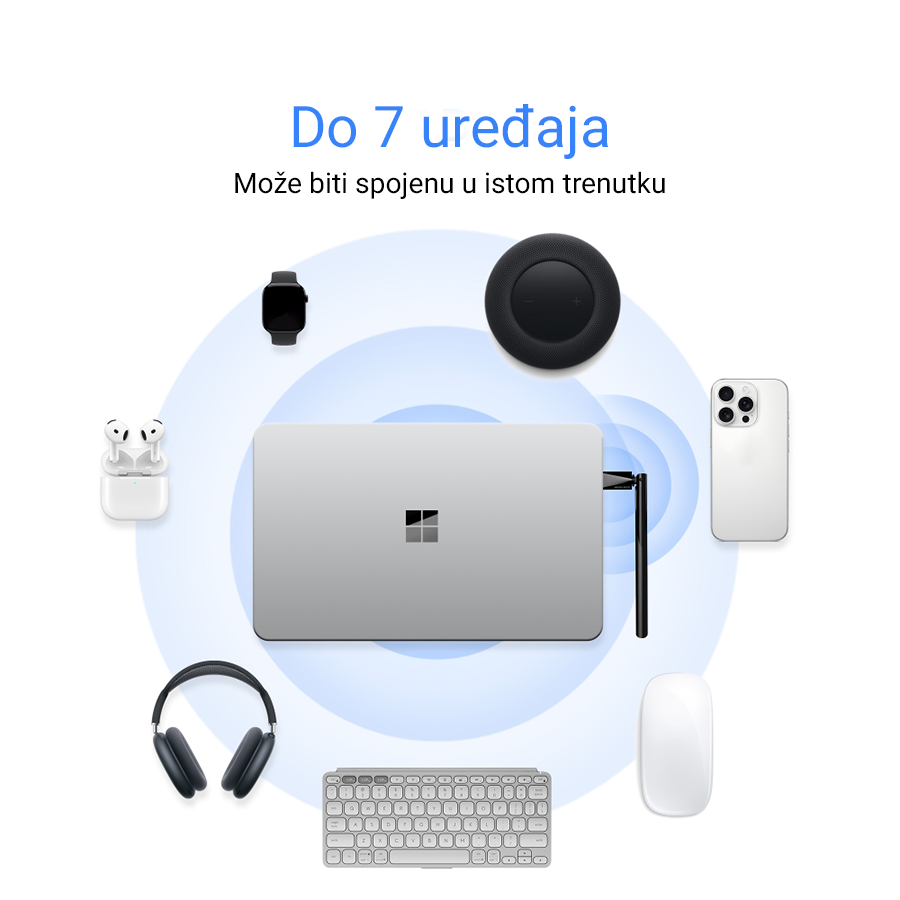 USB Bluetooth dongle Mercusys MA550H Long Range Bluetooth USB Adapter, Bluetooth BT 5.4, 1x High Gain External Antenna, USB-A, Bluetooth Low Energy - Image 7