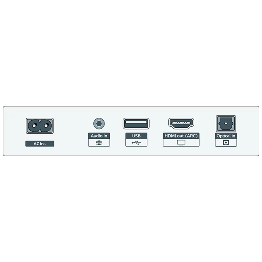 Philips TAB5109/10 soundbar - Image 5